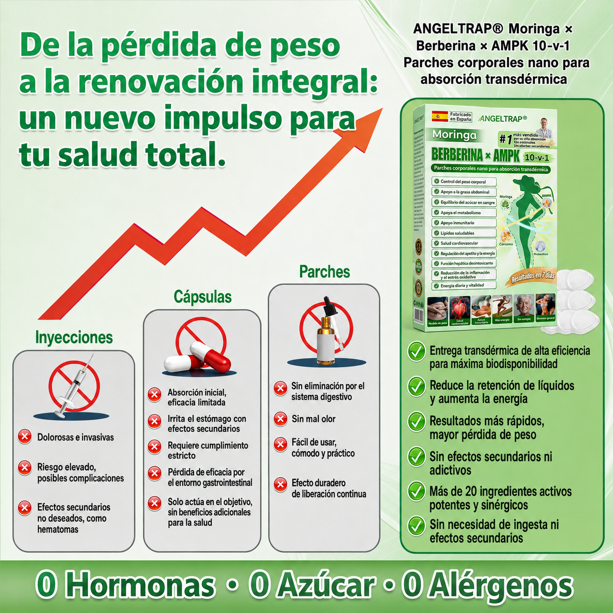 ANGELTRAP® 𝗠𝗼𝗿𝗶𝗻𝗴𝗮 × 𝗕𝗲𝗿𝗯𝗲𝗿𝗶𝗻𝗮 × 𝗔𝗠𝗣𝗞 𝟭𝟬-𝗲𝗻-𝟭 𝗔𝗽𝗼𝘆𝗼 𝗠𝗲𝘁𝗮𝗯ó𝗹𝗶𝗰𝗼 𝗲𝗻 𝗽𝗮𝗿𝗰𝗵𝗲 𝗱𝗲 𝗻𝗮𝗻𝗼𝗺𝗶𝗰𝗿𝗼𝗮𝗴𝘂𝗷𝗮𝘀（𝐒𝐨𝐥𝐨 𝐮𝐧𝐚 𝐯𝐞𝐳 𝐚𝐥 𝐝í𝐚, 𝐜𝐚𝐦𝐛𝐢𝐨𝐬 𝐯𝐢𝐬𝐢𝐛𝐥𝐞𝐬 𝐞𝐧 𝟕 𝐝í𝐚𝐬） ✅ 𝐏𝐚𝐫𝐚 𝐥𝐚 𝐨𝐛𝐞𝐬𝐢𝐝𝐚𝐝, 🅟🅘🅔🅛 🅕🅛á🅒🅘🅓🅐, 𝐝𝐢𝐚𝐛𝐞𝐭𝐞𝐬, 𝐚𝐩𝐧𝐞𝐚 𝐝𝐞𝐥 𝐬𝐮𝐞ñ𝐨, 𝐩𝐫𝐨𝐛𝐥𝐞𝐦𝐚𝐬 𝐚𝐫𝐭𝐢𝐜𝐮𝐥𝐚𝐫𝐞𝐬 𝐲 𝐦𝐮𝐜𝐡𝐨 𝐦á𝐬 🎀🎀🎀🎀🎀🎀